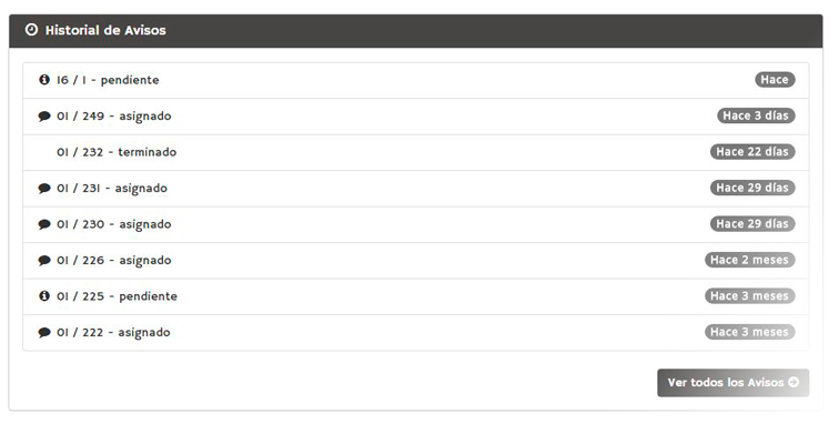 Historial de avisos de asistencia