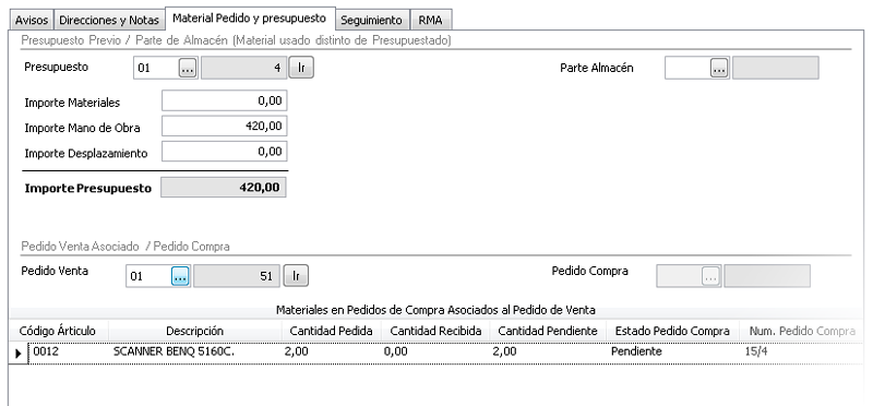 Información detallada del aviso