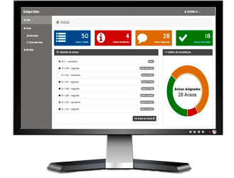 Software para la tramitación de avisos a través de web